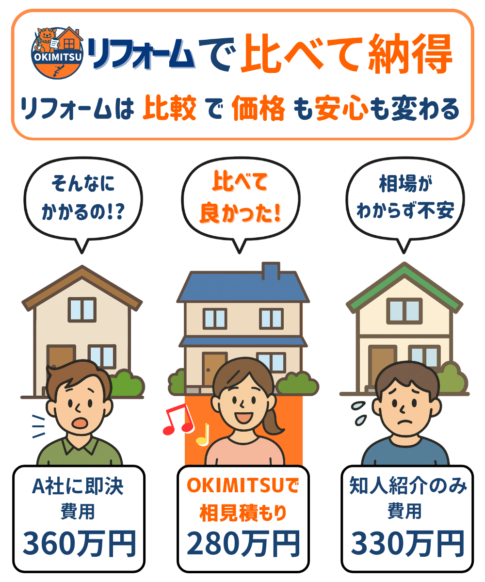 レイヤー画像